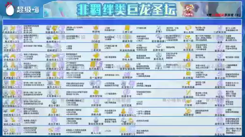 奥利贝尔怎么搭配阵容插图5