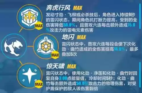 雾都迅羽阵容怎么搭配插图6