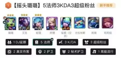 闪耀的乐队阵容搭配插图9
