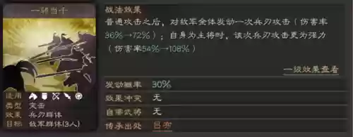 吕布中期阵容怎么搭配插图1