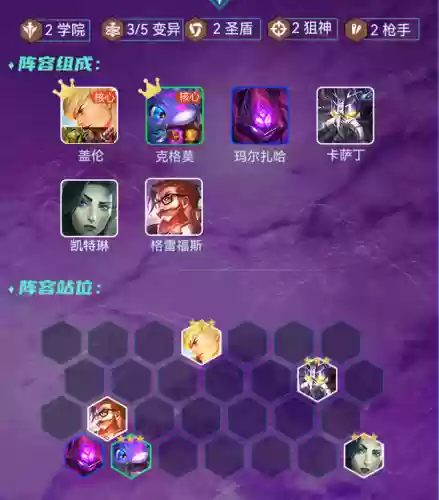云顶变异阵容大嘴搭配插图3