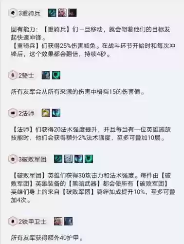 云顶重骑兵搭配什么阵容插图
