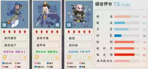 虚晃怎么搭配阵容插图9