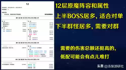 神魔阵容怎么搭配好插图4