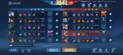 嬴政狄仁杰阵容怎么搭配插图1