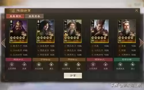 孙坚张飞张角阵容搭配插图