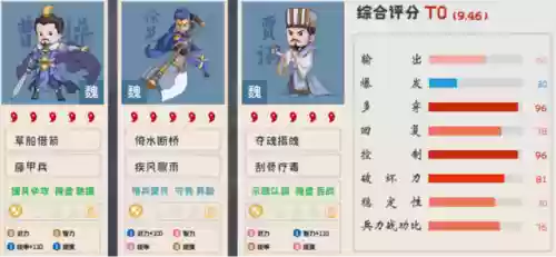 虚晃怎么搭配阵容插图7