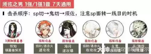 阴阳师超鬼王食灵阵容搭配插图4