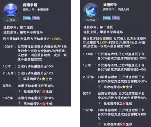 白沉香阵容怎么搭配插图3