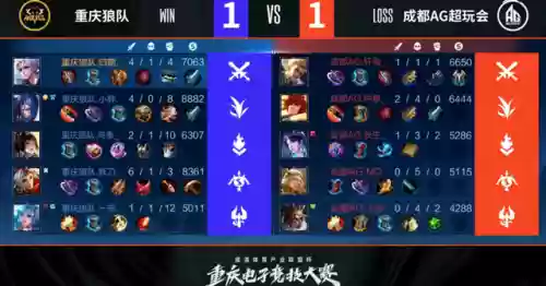 狼队第二局阵容怎么搭配插图3