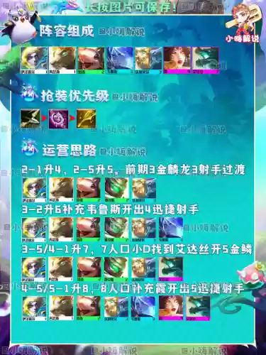 奥利贝尔怎么搭配阵容插图12