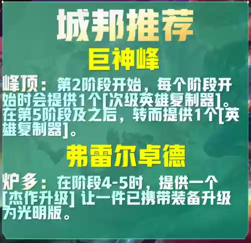 提莫与琴女阵容搭配怎么样插图20