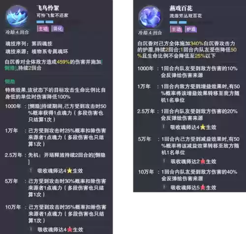 白沉香阵容怎么搭配插图5