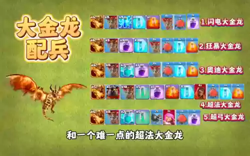 部落金龙阵容搭配插图