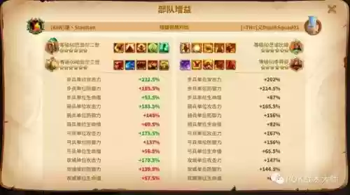 万国觉醒芝诺比娅阵容怎么搭配插图33