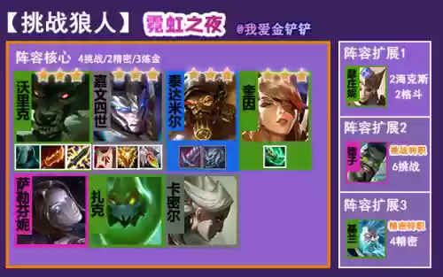 霓虹 变异阵容怎么搭配插图1