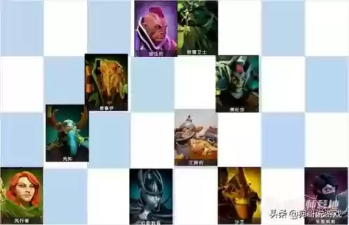 王者荣耀德鲁伊阵容搭配插图9