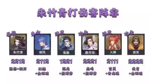 暗三阵容怎么搭配最强队伍插图5