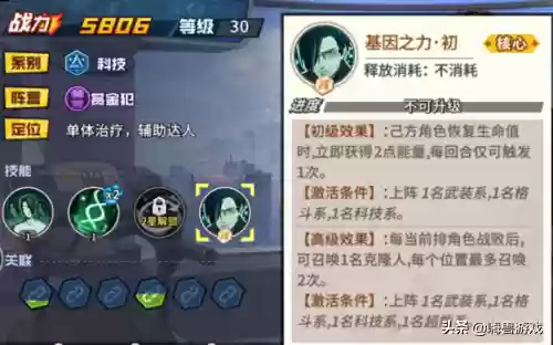 王者三排最强怪人阵容搭配插图3