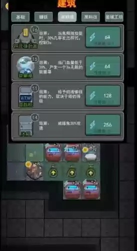 猛鬼宿舍阵容搭配攻略插图