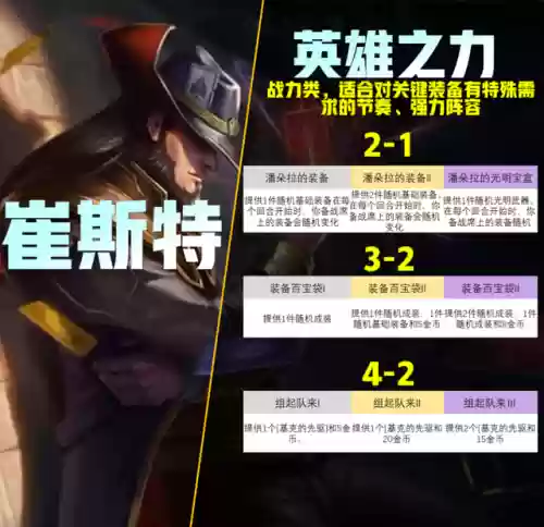 提莫与琴女阵容搭配怎么样插图14
