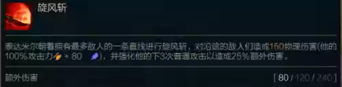 炼金阵容搭配新手教学插图7