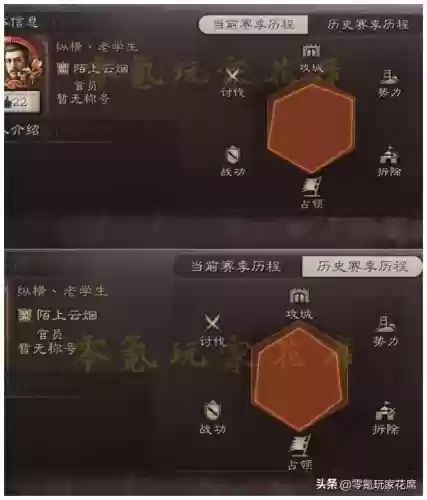 英雄纵横一线阵容搭配插图1