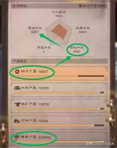 英雄纵横一线阵容搭配插图11