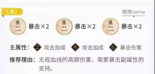 鬼女红叶阵容搭配插图2