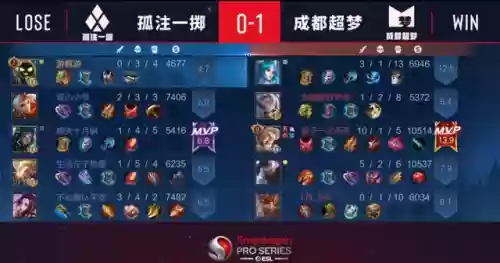 王者晋级赛的阵容搭配插图2
