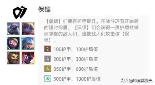 对抗白魔阵容怎么搭配好插图3