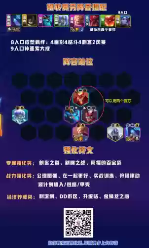 克制驯龙的阵容搭配什么插图4