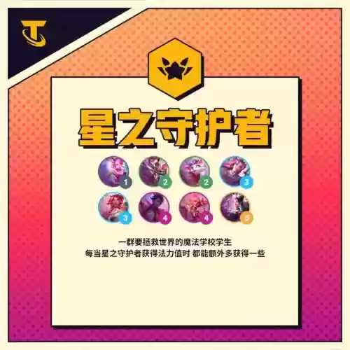 羁绊固定搭配什么阵容好插图12