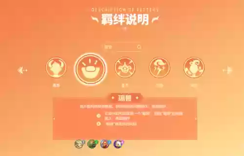 西游回合制怎么看阵容搭配插图3