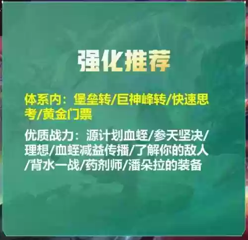 虚空阵容搭配站位插图9