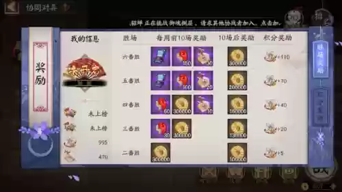 协同阵容怎么搭配插图6