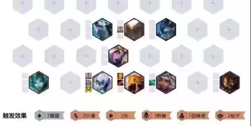游侠前期搭配什么阵容好插图5