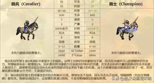 英雄无敌3女王搭配阵容插图7