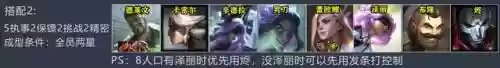 云顶挑战德莱文阵容搭配插图6