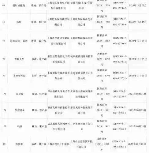 万蒂奇的阵容搭配怎么样插图2