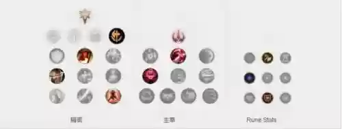 剑圣丛刃搭配什么阵容插图7