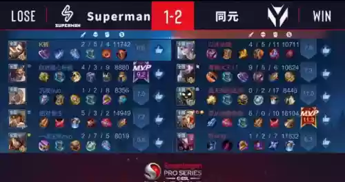 王者晋级赛的阵容搭配插图6