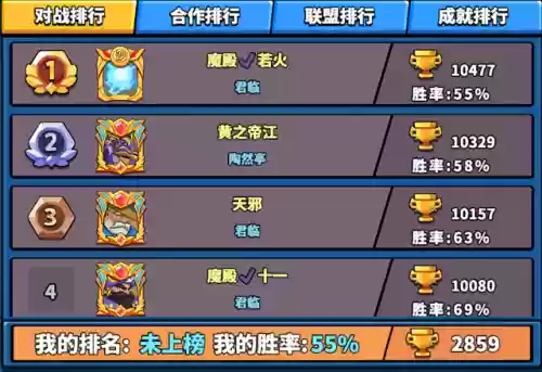 精灵塔防搭配阵容插图1