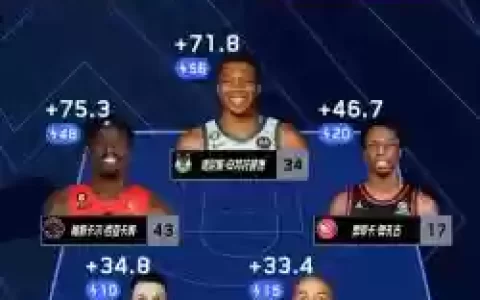 笑傲江湖1最强阵容搭配