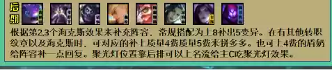 云顶之弈处决变异阵容搭配插图8