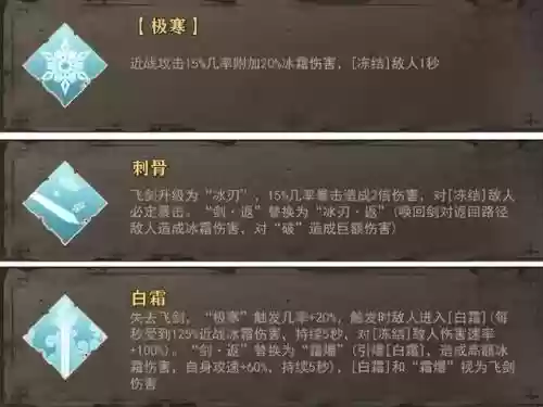 暖雪宗门搭配阵容插图1