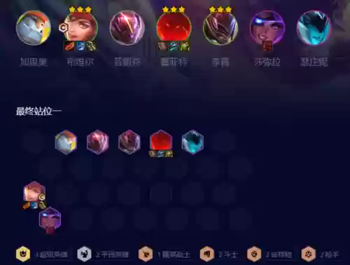 英雄怪兽阵容搭配插图3