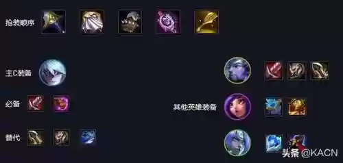神龙瞎阵容搭配插图2