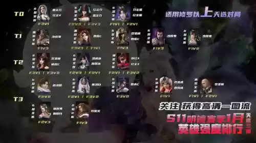 殷紫萍搭配什么阵容插图1