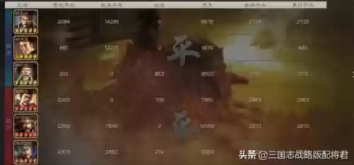 三战李儒怎么搭配阵容插图2